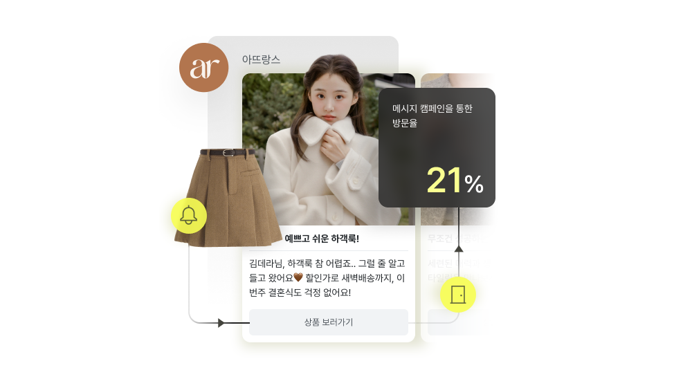 아뜨랑스 (attrangs)